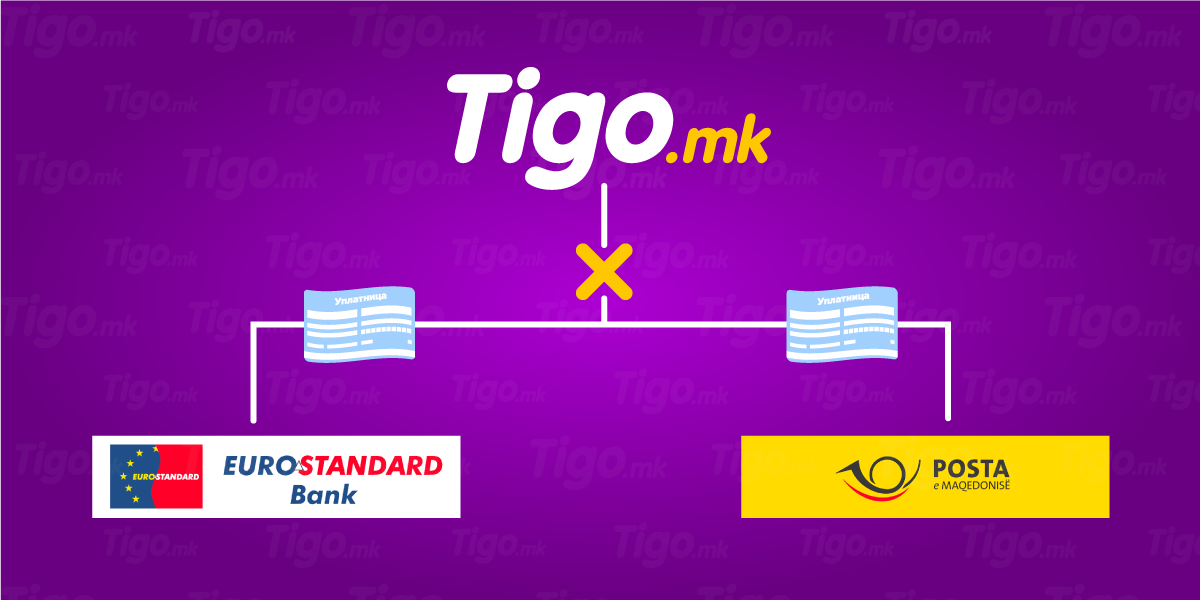 Уплатата по основ на кредит од Тиго во Македонски Пошти и Еуростандард Банка е оневозможена